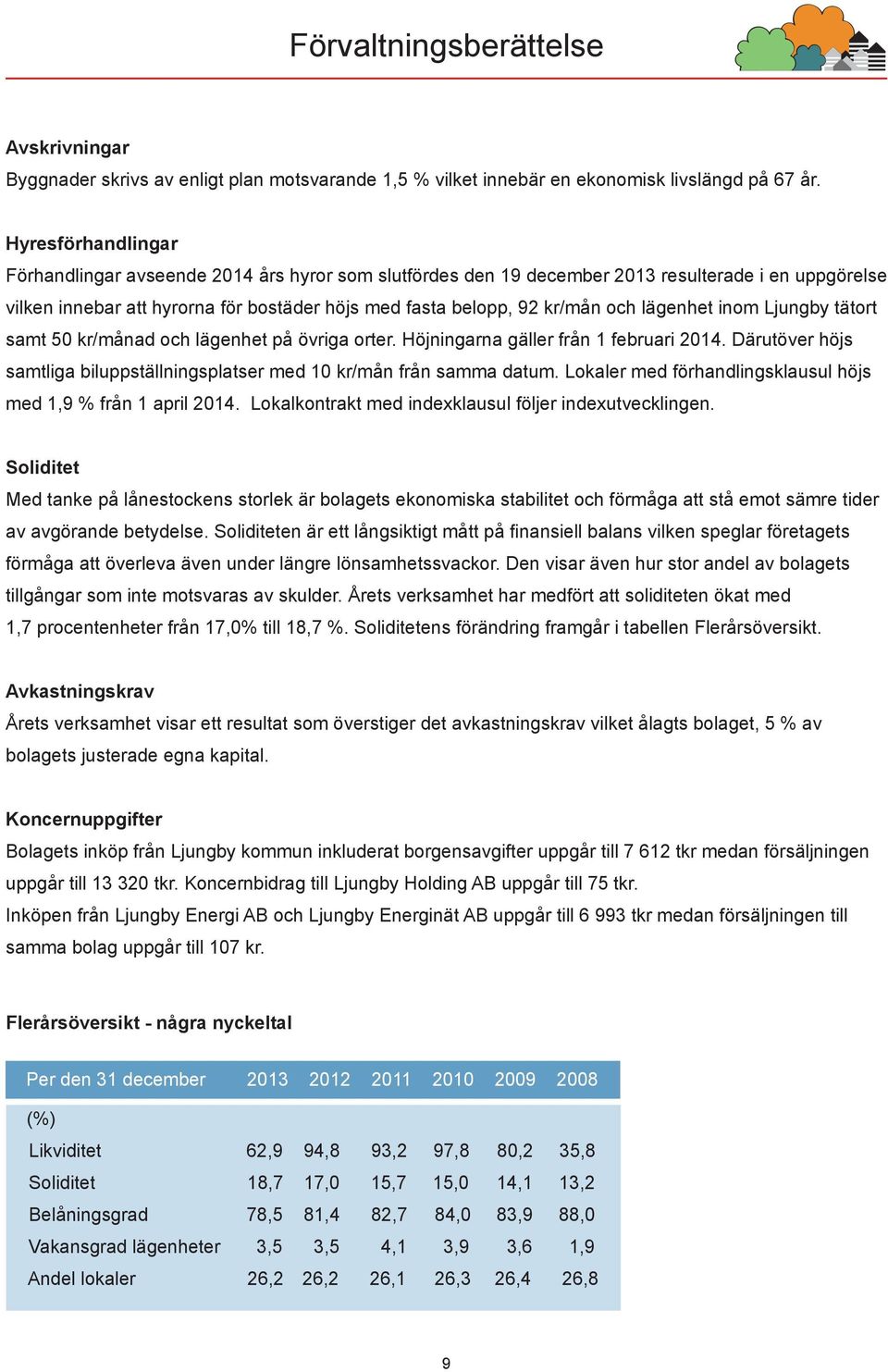 lägenhet inom Ljungby tätort samt 50 kr/månad och lägenhet på övriga orter. Höjningarna gäller från 1 februari 2014. Därutöver höjs samtliga biluppställningsplatser med 10 kr/mån från samma datum.