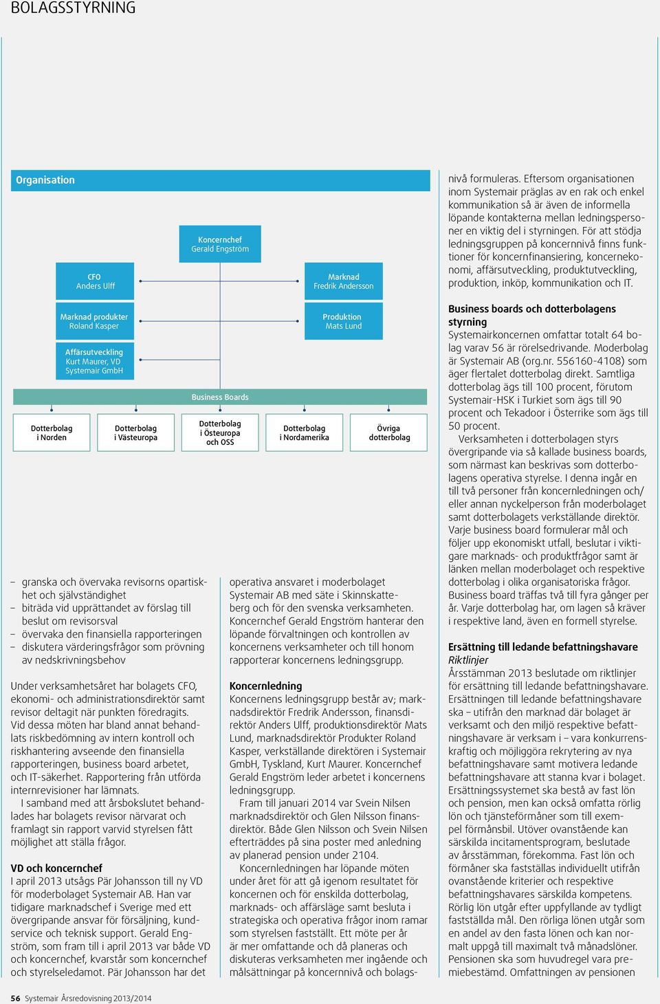 För att stödja ledningsgruppen på koncernnivå finns funktioner för koncernfinansiering, koncernekonomi, affärsutveckling, produktutveckling, produktion, inköp, kommunikation och IT.