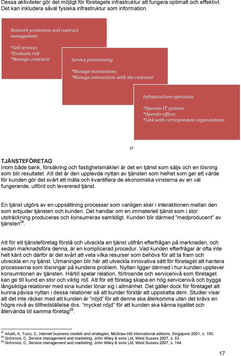 *Operate IT systems *Operate offices *Link with correspondent organizations 27 TJÄNSTEFÖRETAG Inom både bank, försäkring och fastighetsmäkleri är det en tjänst som säljs och en lösning som blir