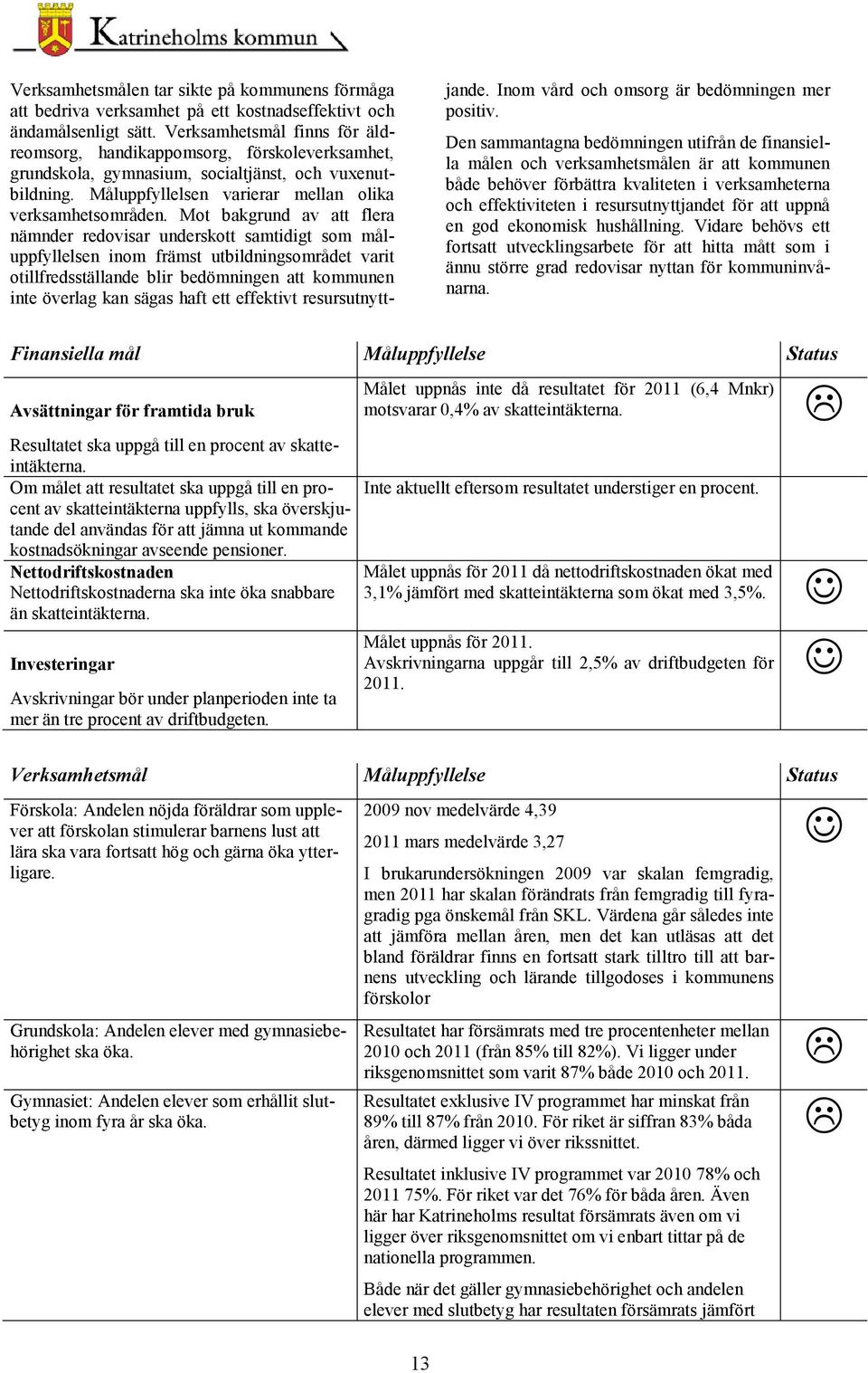 Mot bakgrund av att flera nämnder redovisar underskott samtidigt som måluppfyllelsen inom främst utbildningsområdet varit otillfredsställande blir bedömningen att kommunen inte överlag kan sägas haft