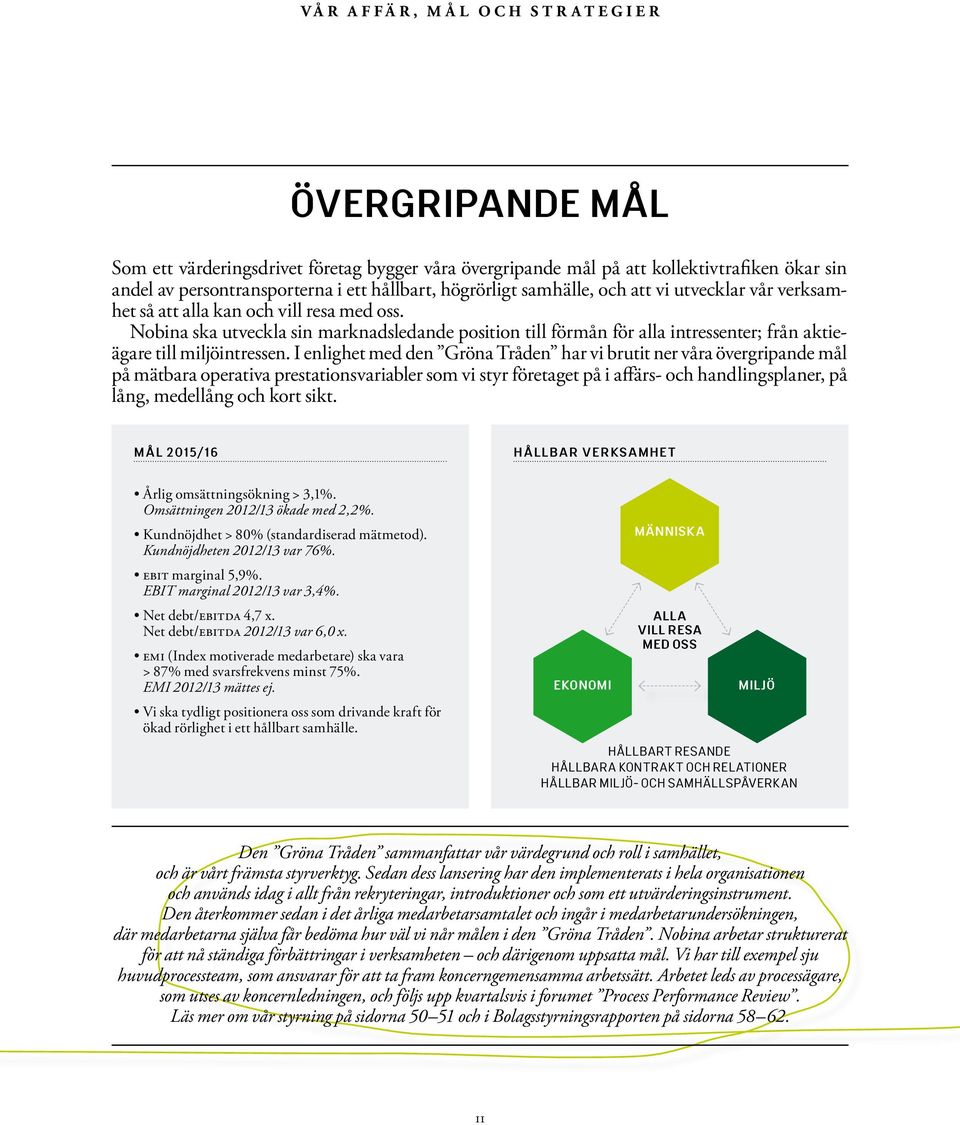 Nobina ska utveckla sin marknadsledande position till förmån för alla intressenter; från aktieägare till miljöintressen.