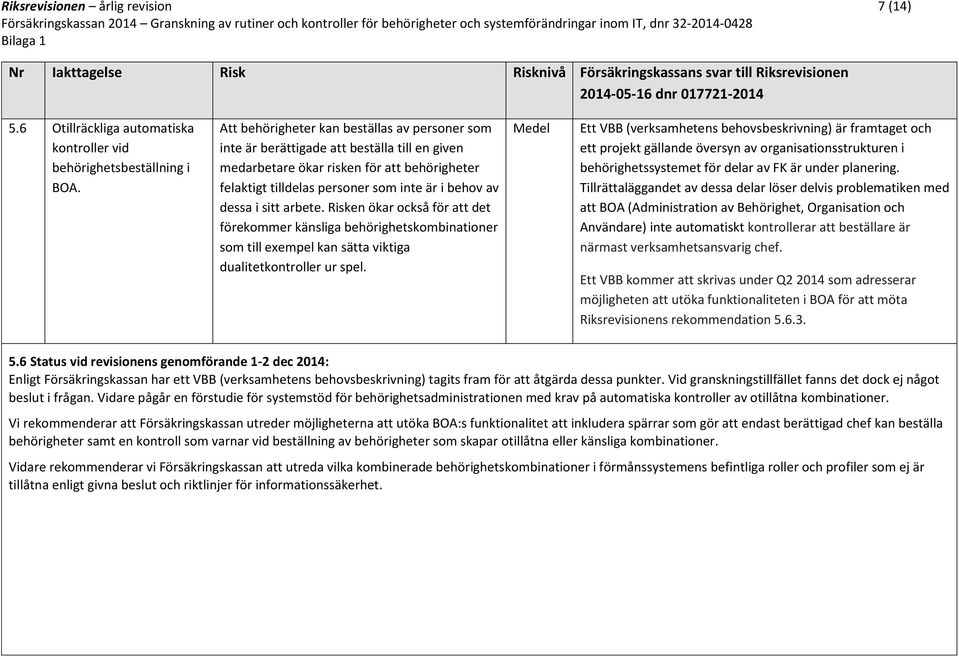 sitt arbete. Risken ökar också för att det förekommer känsliga behörighetskombinationer som till exempel kan sätta viktiga dualitetkontroller ur spel.