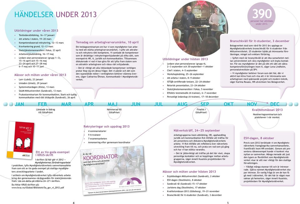 fokus, 23 april Arbetsmiljöutbildning, 16 17 maj Ledare utan personalansvar (grupp 1 3), 15 16 april och 15 16 maj 23 24 april och 27 28 maj 6 7 maj och 10 11 juni Mässor och möten under våren 2013