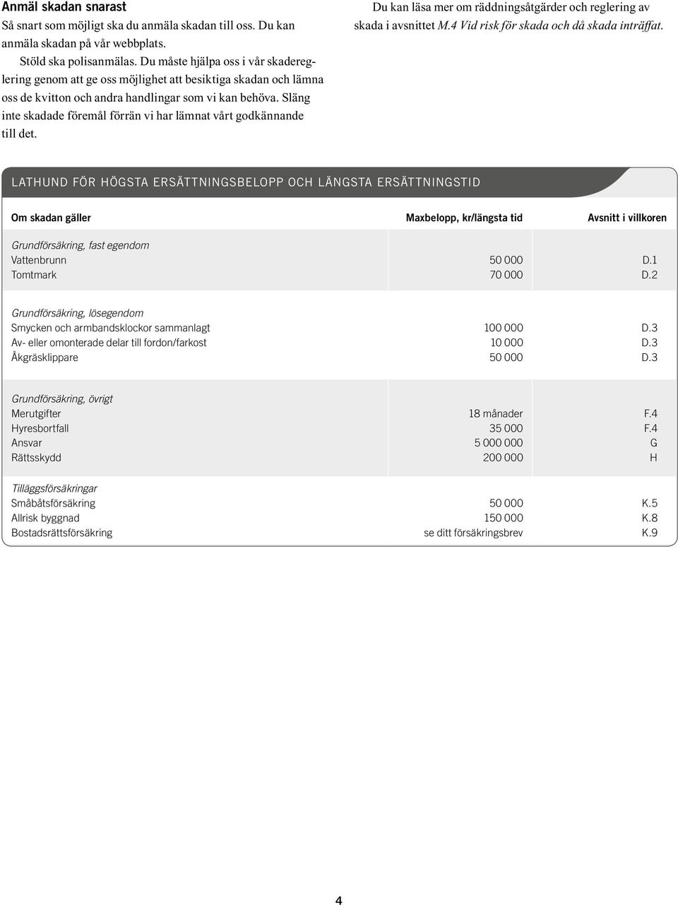 Släng inte skadade föremål förrän vi har lämnat vårt godkännande till det. Du kan läsa mer om räddningsåtgärder och reglering av skada i avsnittet M.4 Vid risk för skada och då skada inträffat.