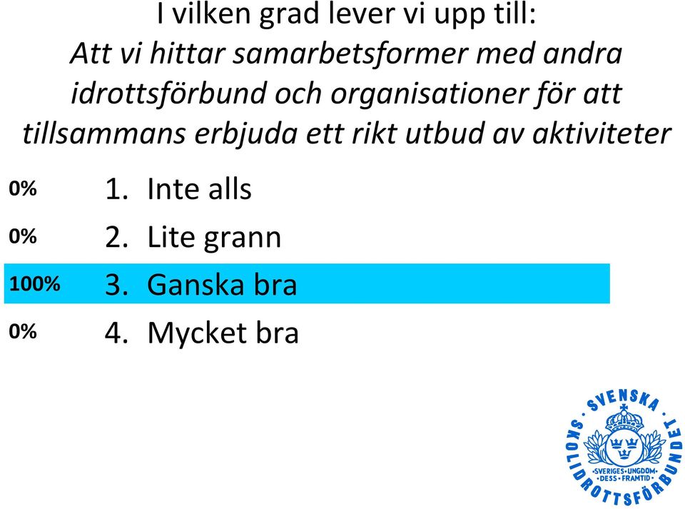 organisationer för att tillsammans erbjuda ett rikt utbud