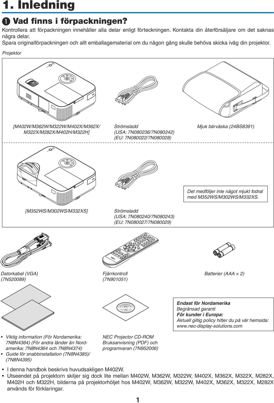 Projektor [M402W/M362W/M322W/M402X/M362X/ M322X/M282X/M402H/M322H] Strömsladd (USA: 7N080236/7N080242) (EU: 7N080022/7N080028) Mjuk bärväska (24BS8391) Det medföljer inte något mjukt fodral med