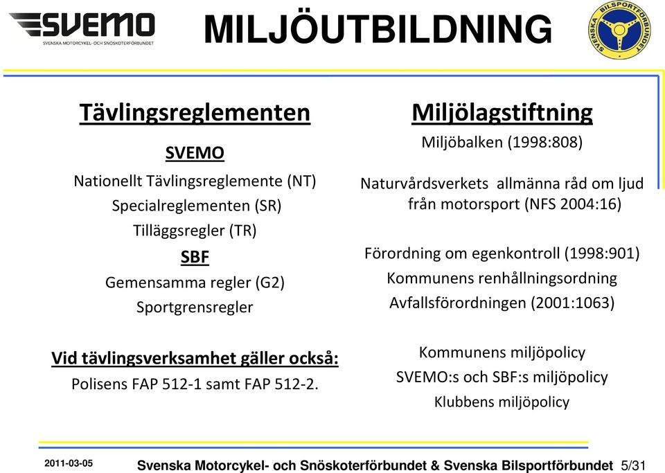 egenkontroll (1998:901) Kommunens renhållningsordning Avfallsförordningen (2001:1063) Vid tävlingsverksamhet gäller också: Polisens FAP 512-1 samt