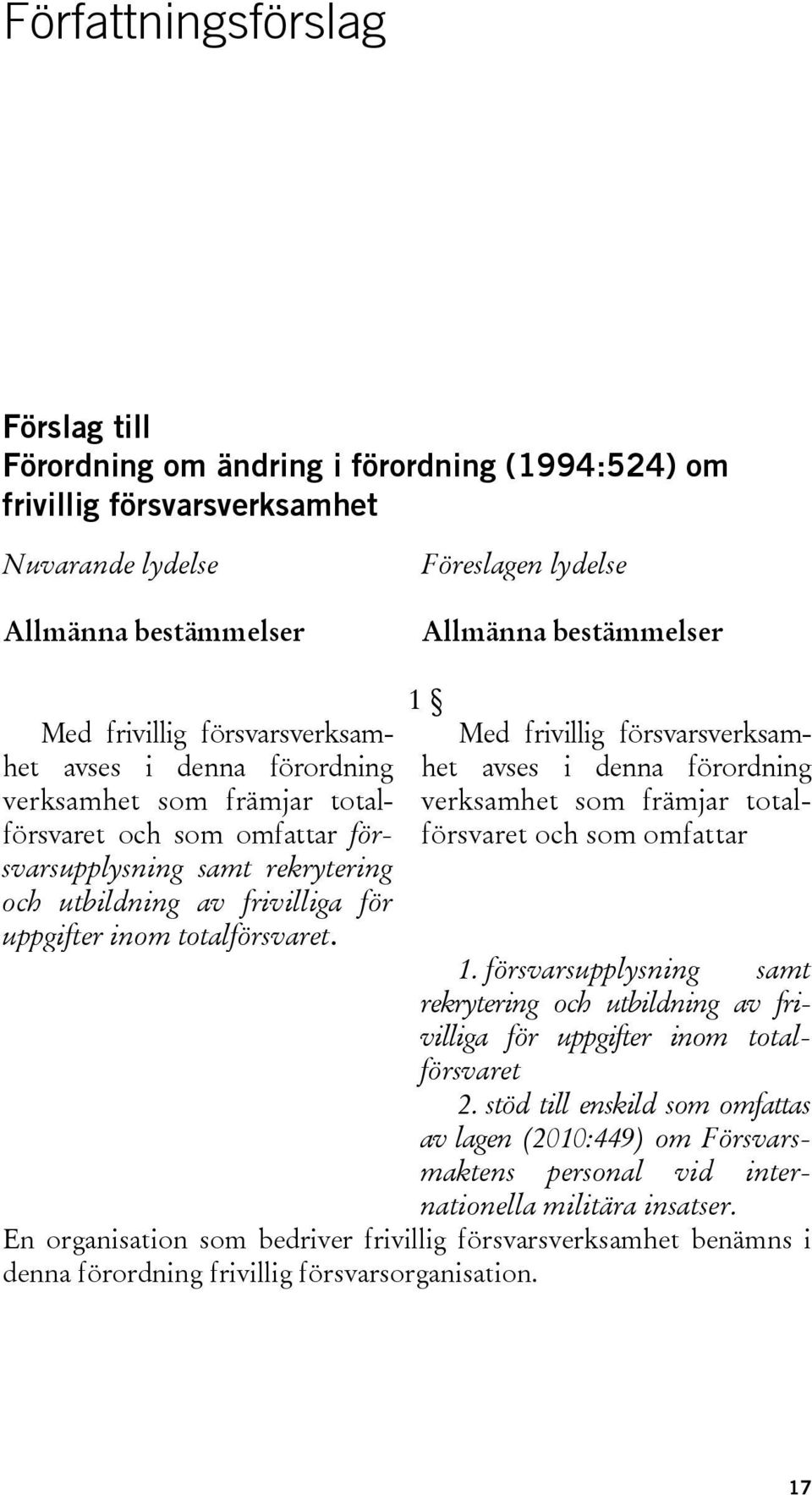 totalförsvaret. 1 Med frivillig försvarsverksamhet avses i denna förordning verksamhet som främjar totalförsvaret och som omfattar 1.