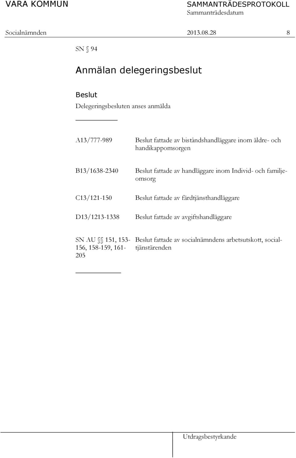 biståndshandläggare inom äldre- och handikappomsorgen B13/1638-2340 C13/121-150 D13/1213-1338 fattade av