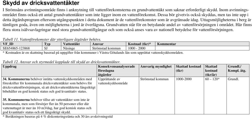 Dessa bör givetvis också skyddas, men tas inte upp i detta åtgärdsprogram eftersom utgångspunkten i detta dokument är de vattenförekomster som är avgränsade idag.