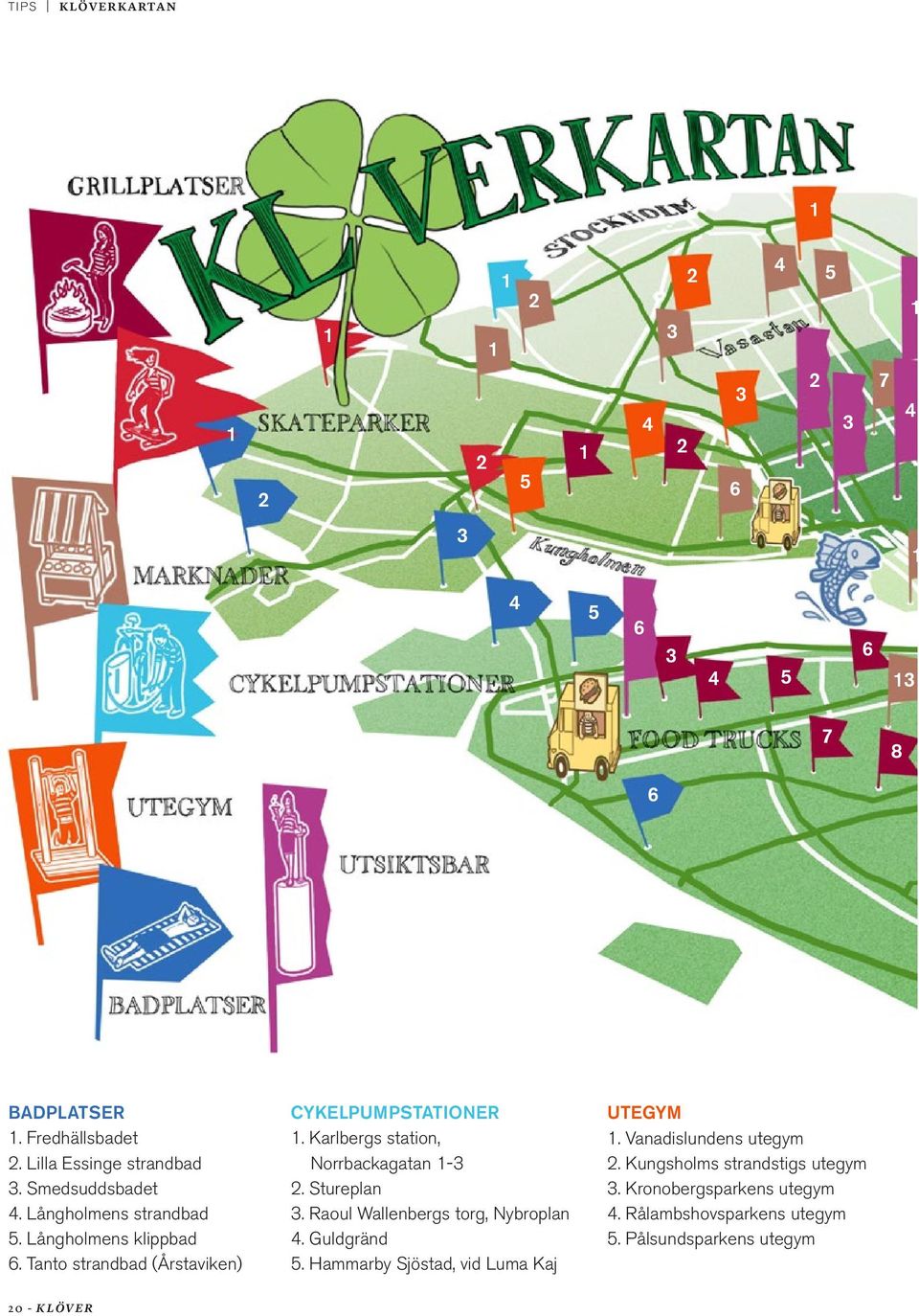 Tanto strandbad (Årstaviken) CYKELPUMPSTATIONER 1. Karlbergs station, Norrbackagatan 1-3 2. Stureplan 3. Raoul Wallenbergs torg, Nybroplan 4.