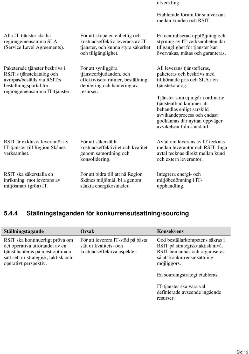 En centraliserad uppföljning och styrning av IT-verksamheten där tillgänglighet för tjänster kan övervakas, mätas och garanteras.