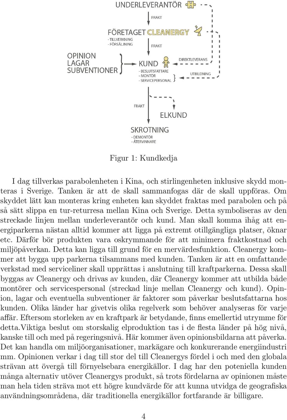 Detta symboliseras av den streckade linjen mellan underleverantör och kund. Man skall komma ihåg att energiparkerna nästan alltid kommer att ligga på extremt otillgängliga platser, öknar etc.