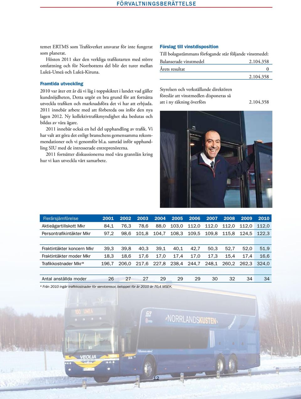 Framtida utveckling 2010 var åter ett år då vi låg i toppskiktet i landet vad gäller kundnöjdheten, Detta utgör en bra grund för att fortsätta utveckla trafiken och marknadsföra det vi har att