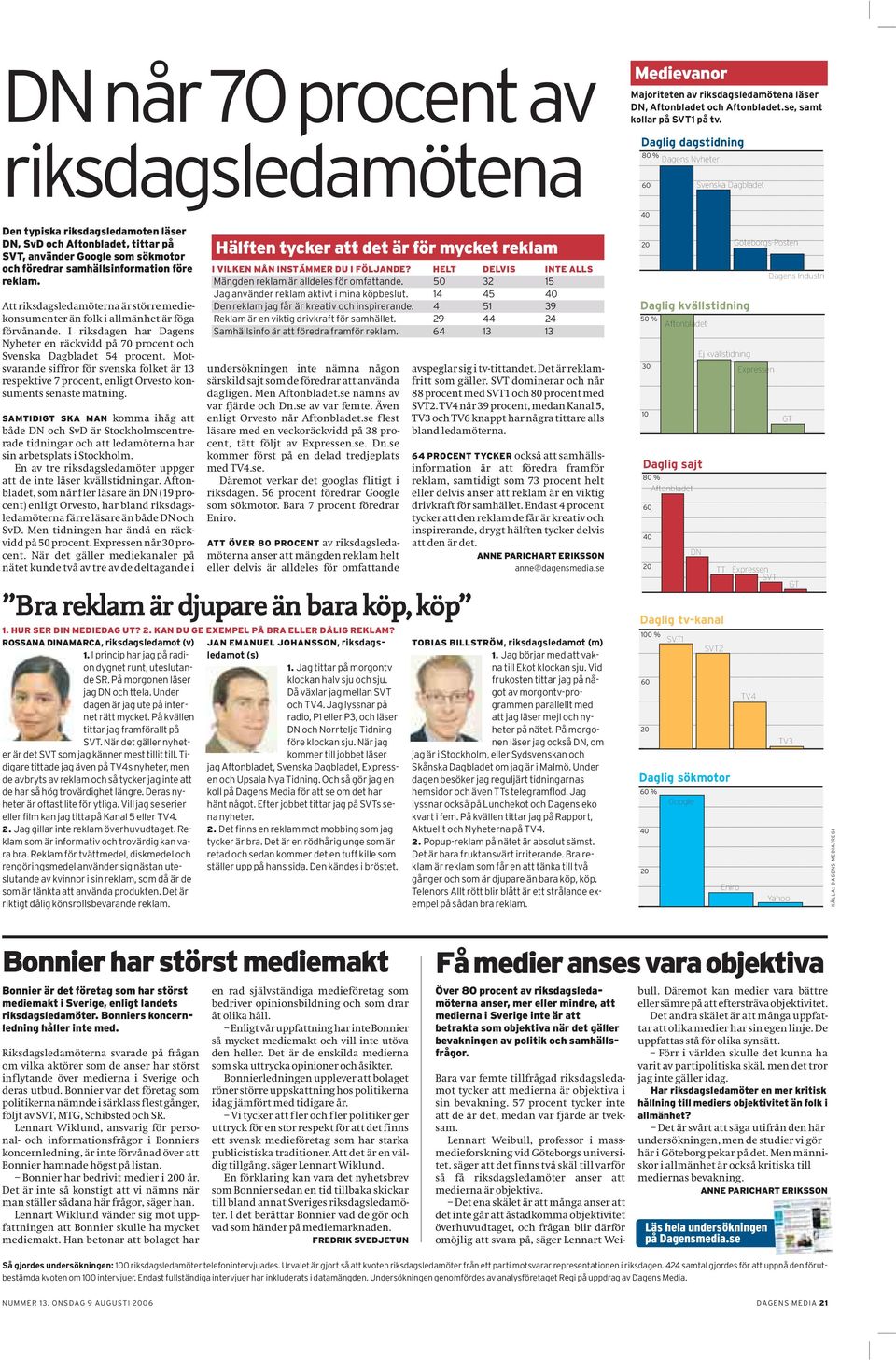 före reklam. Att riksdagsledamöterna är större mediekonsumenter än folk i allmänhet är föga förvånande. I riksdagen har Dagens Nyheter en räckvidd på 70 procent och Svenska Dagbladet 54 procent.