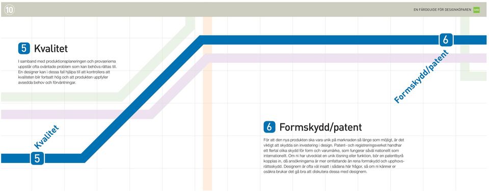 5 Kvalitet 6 Formskydd/patent För att den nya produkten ska vara unik på marknaden så länge som möjligt, är det viktigt att skydda sin investering i design.