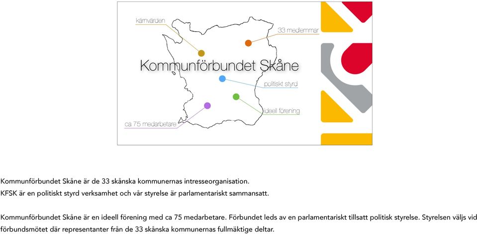 KFSK är en politiskt styrd verksamhet och vår styrelse är parlamentariskt sammansatt.