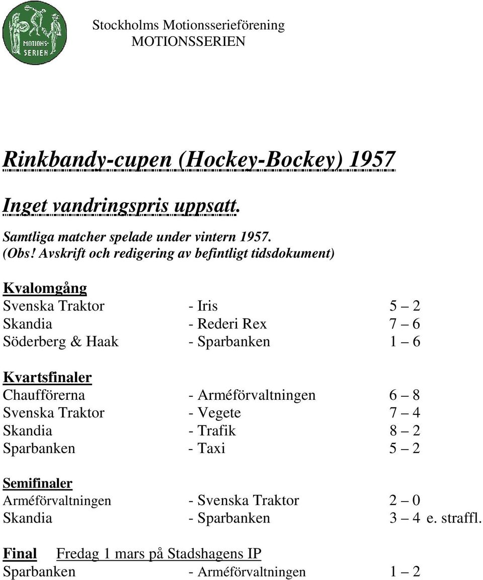 Sparbanken 1 6 Kvartsfinaler Chaufförerna - Arméförvaltningen 6 8 Svenska Traktor - Vegete 7 4 Skandia - Trafik 8 2 Sparbanken - Taxi 5 2