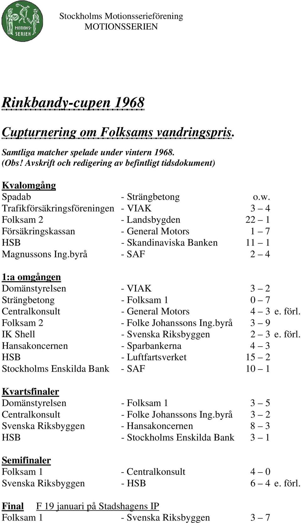 byrå - SAF 2 4 1:a omgången Domänstyrelsen - VIAK 3 2 Strängbetong - Folksam 1 0 7 Centralkonsult - General Motors 4 3 e. förl. Folksam 2 - Folke Johanssons Ing.