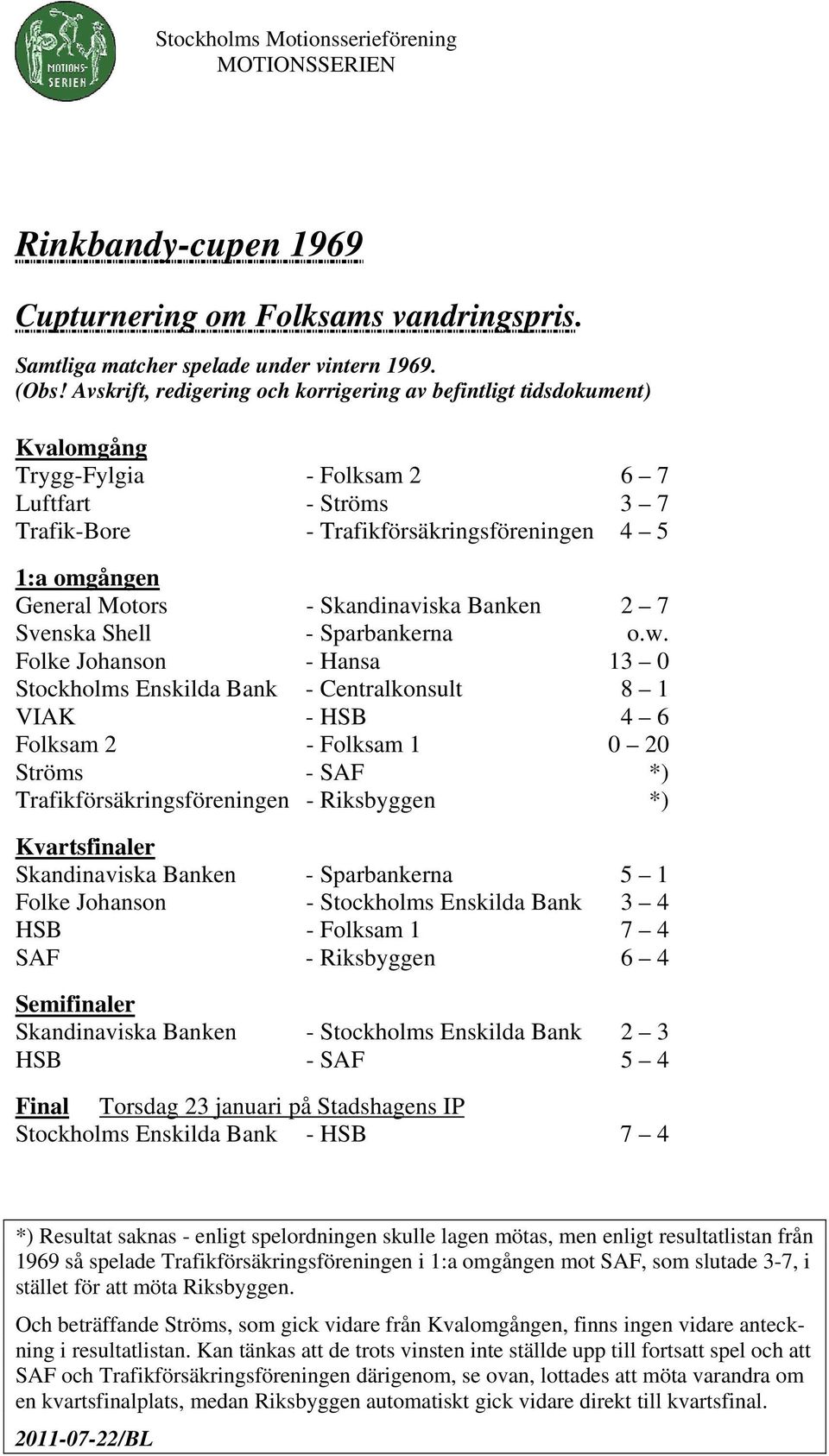 Motors - Skandinaviska Banken 2 7 Svenska Shell - Sparbankerna o.w.