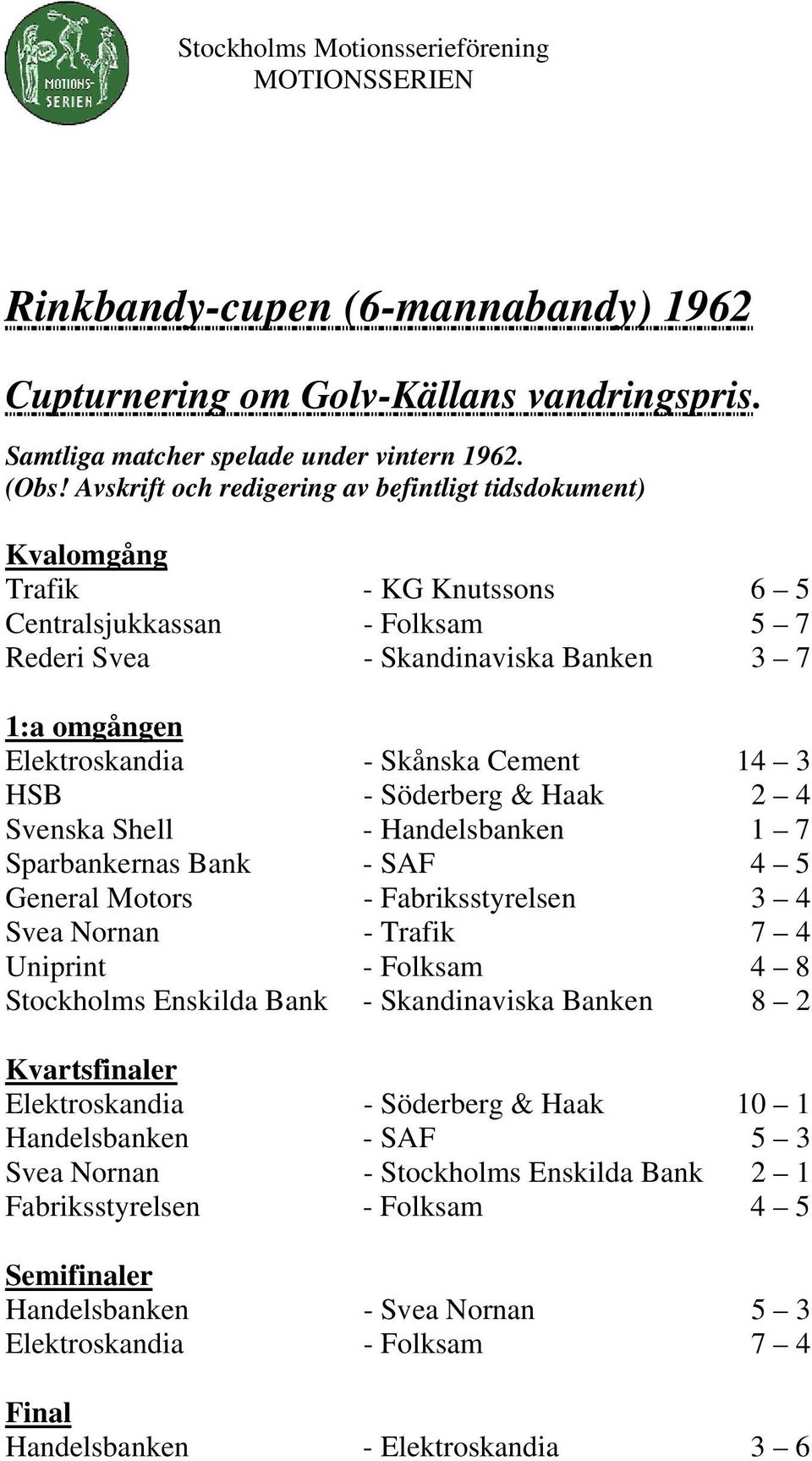 Cement 14 3 HSB - Söderberg & Haak 2 4 Svenska Shell - Handelsbanken 1 7 Sparbankernas Bank - SAF 4 5 General Motors - Fabriksstyrelsen 3 4 Svea Nornan - Trafik 7 4 Uniprint - Folksam 4 8 Stockholms