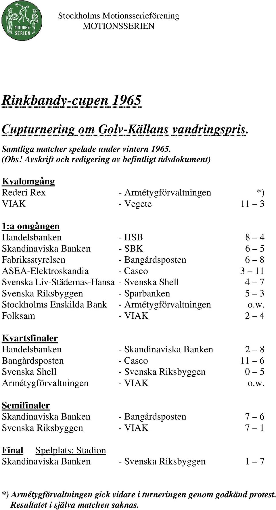 Fabriksstyrelsen - Bangårdsposten 6 8 ASEA-Elektroskandia - Casco 3 11 Svenska Liv-Städernas-Hansa - Svenska Shell 4 7 Svenska Riksbyggen - Sparbanken 5 3 Stockholms Enskilda Bank -