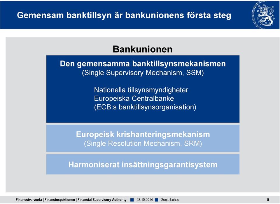 tillsynsmyndigheter Europeiska Centralbanke (ECB:s banktillsynsorganisation)