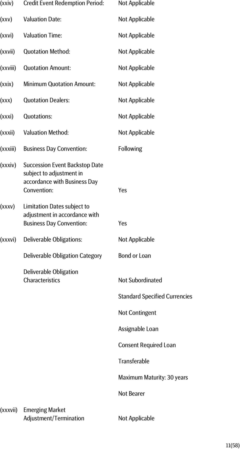 Convention: Limitation Dates subject to adjustment in accordance with Business Day Convention: Yes Yes (xxxvi) Deliverable Obligations: Deliverable Obligation Category Deliverable Obligation