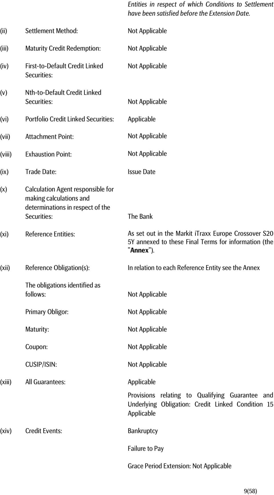 Trade Date: Issue Date (x) Calculation Agent responsible for making calculations and determinations in respect of the Securities: The Bank (xi) Reference Entities: As set out in the Markit itraxx