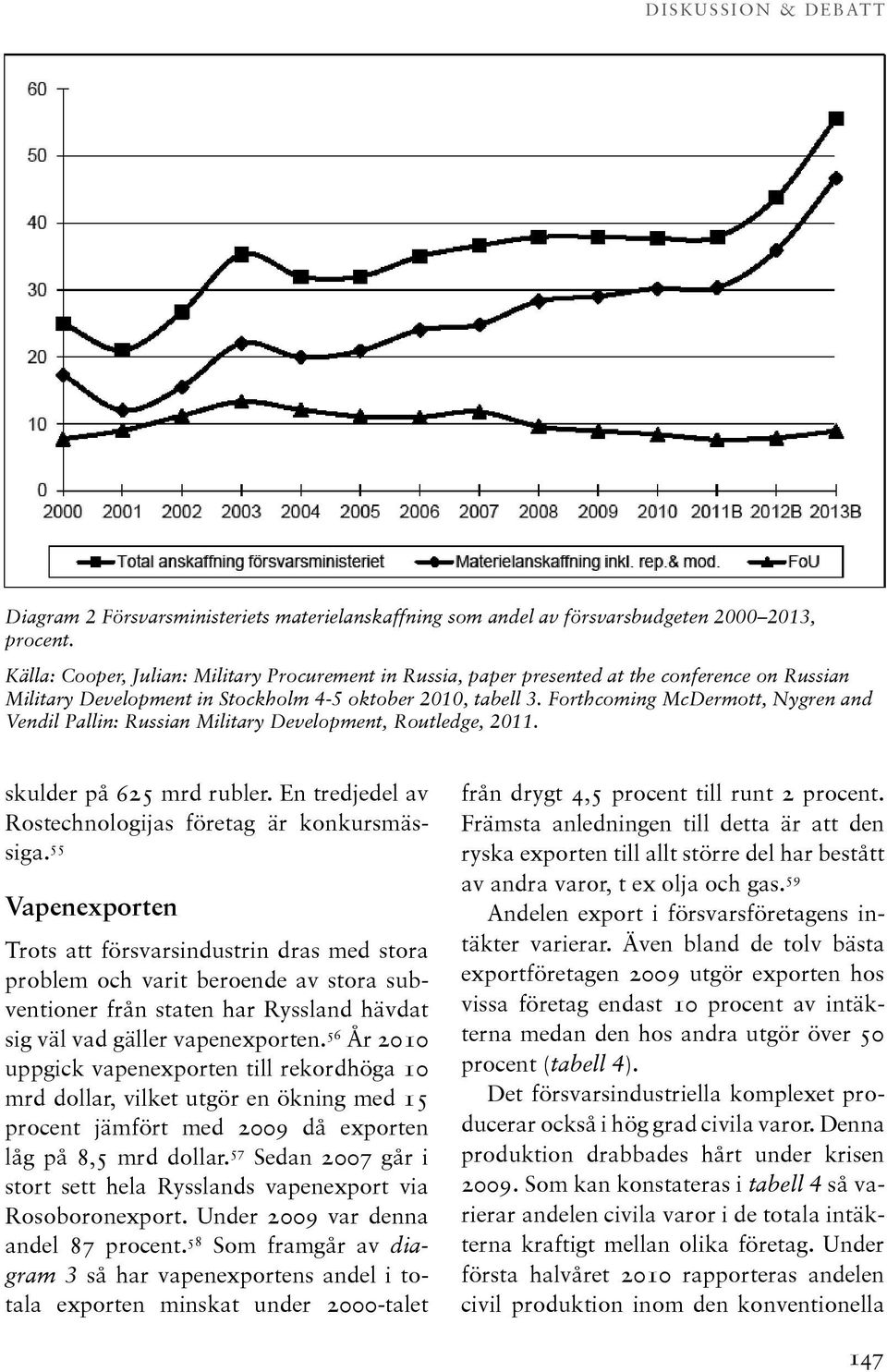 Forthcoming McDermott, Nygren and Vendil Pallin: Russian Military Development, Routledge, 2011. skulder på 625 mrd rubler. En tredjedel av Rostechnologijas företag är kon kurs mässiga.