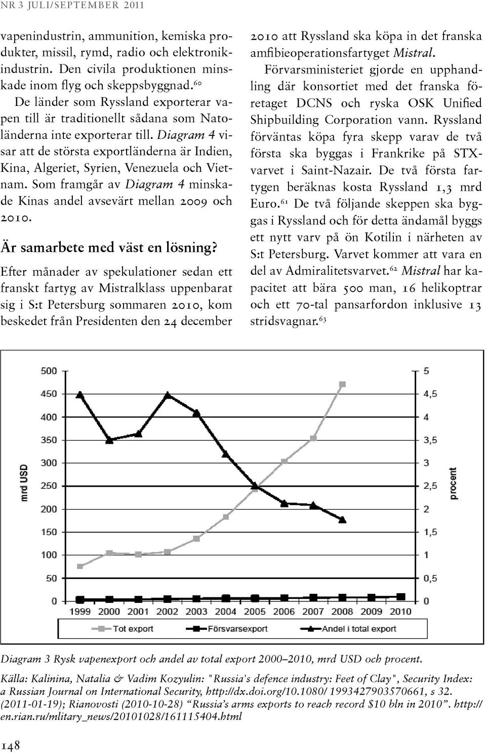 Diagram 4 visar att de största exportländerna är Indien, Kina, Algeriet, Syrien, Venezuela och Vietnam. Som framgår av Diagram 4 minskade Kinas andel avsevärt mellan 2009 och 2010.