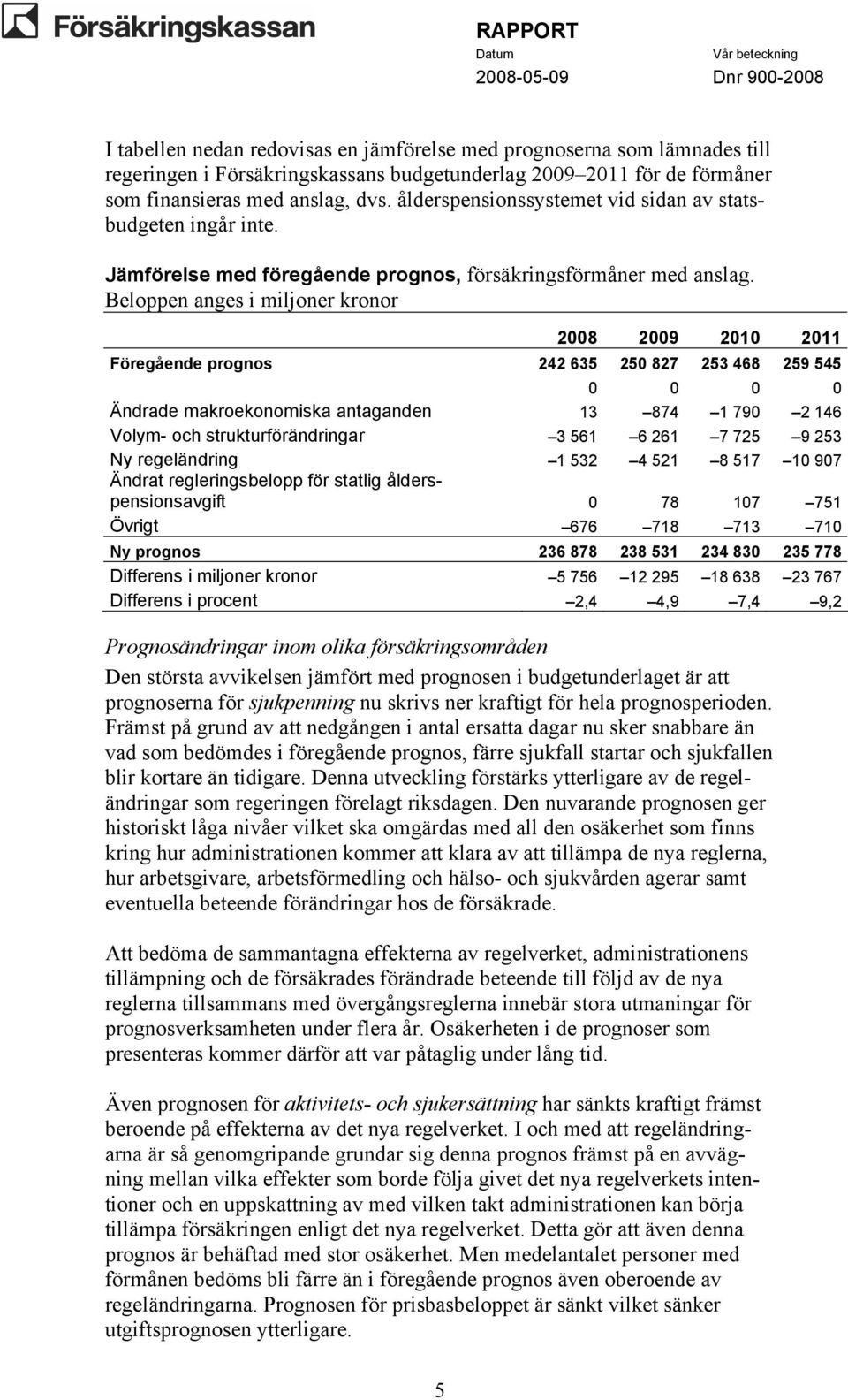 Beloppen anges i miljoner kronor 2008 2009 2010 2011 Föregående prognos 242 635 250 827 253 468 259 545 0 0 0 0 Ändrade makroekonomiska antaganden 13 874 1 790 2 146 Volym- och strukturförändringar 3