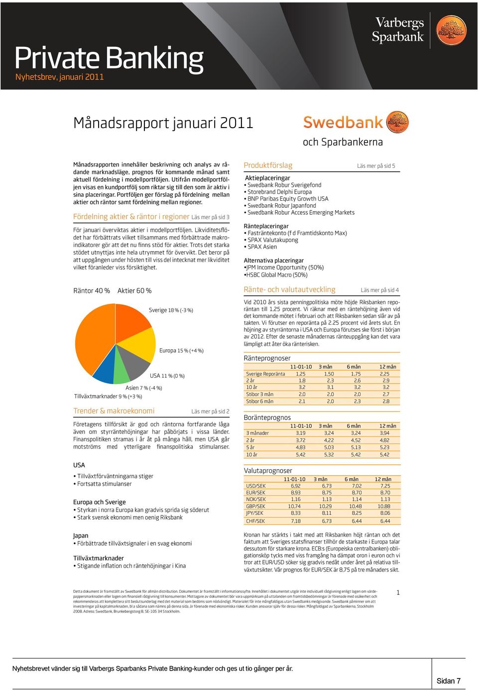 Fördelning aktier & räntor i regioner Läs mer på sid 3 För januari överviktas aktier i modellportföljen.