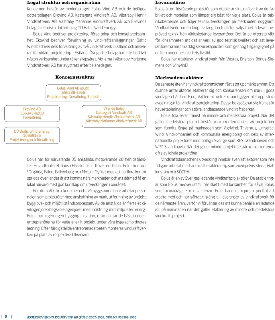 Ekovind bedriver förvaltning av vindkraftsanläggningar. Baltic Wind bedriver dels förvaltning av två vindkraftverk i Estland och ansvarar för vidare projektering i Estland.