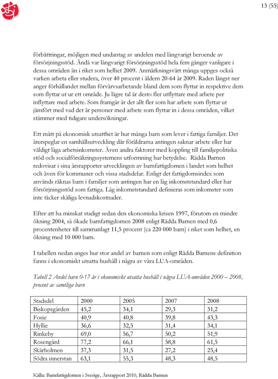 Anmärkningsvärt många uppges också varken arbeta eller studera, över 40 procent i åldern 20-64 år 2009.