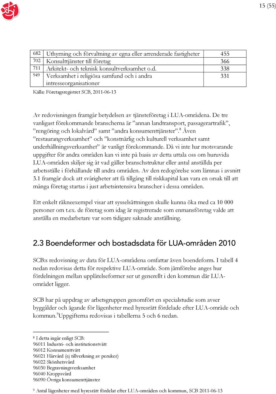 De tre vanligast förekommande branscherna är annan landtransport, passagerartrafik, rengöring och lokalvård samt andra konsumenttjänster.