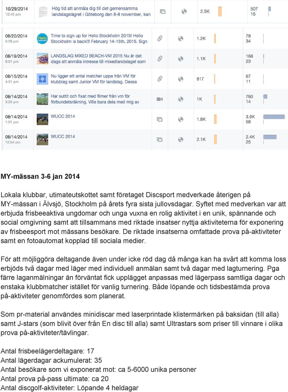 för exponering av frisbeesport mot mässans besökare. De riktade insatserna omfattade prova på aktiviteter samt en fotoautomat kopplad till sociala medier.