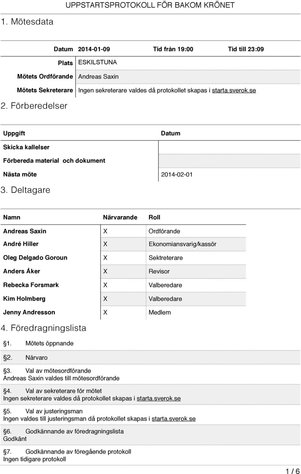 Deltagare Namn Närvarande Roll Andreas Saxin X Ordförande André Hiller X Ekonomiansvarig/kassör Oleg Delgado Goroun X Sektreterare Anders Åker X Revisor Rebecka Forsmark X Valberedare Kim Holmberg X