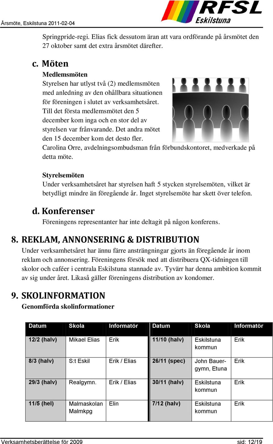 Till det första medlemsmötet den 5 december kom inga och en stor del av styrelsen var frånvarande. Det andra mötet den 15 december kom det desto fler.