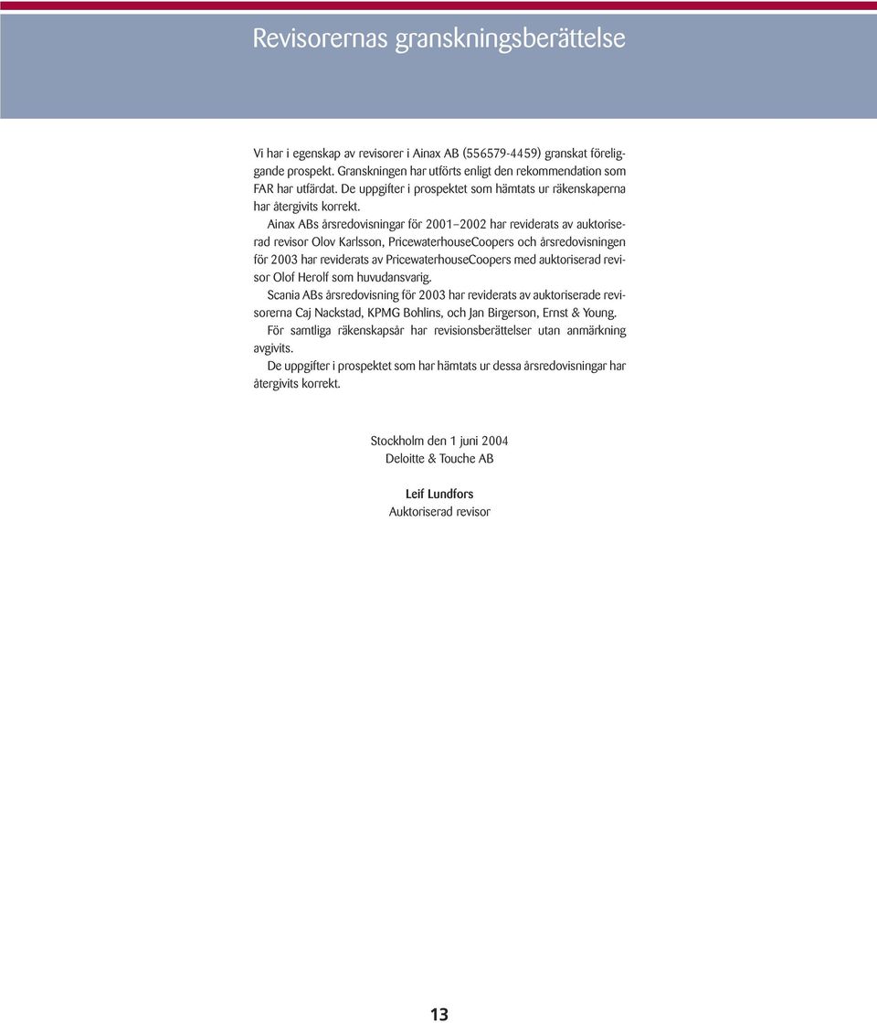 Ainax ABs årsredovisningar för 2001 2002 har reviderats av auktoriserad revisor Olov Karlsson, PricewaterhouseCoopers och årsredovisningen för 2003 har reviderats av PricewaterhouseCoopers med