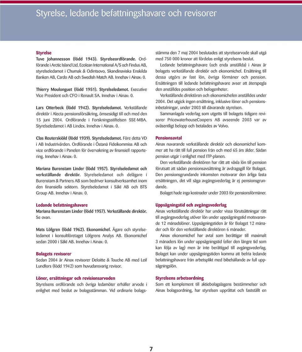 Thierry Moulonguet (född 1951). Styrelseledamot. Executive Vice President och CFO i Renault SA. Innehav i Ainax: 0. Lars Otterbeck (född 1942). Styrelseledamot. Verkställande direktör i Alecta pensionsförsäkring, ömsesidigt till och med den 15 juni 2004.