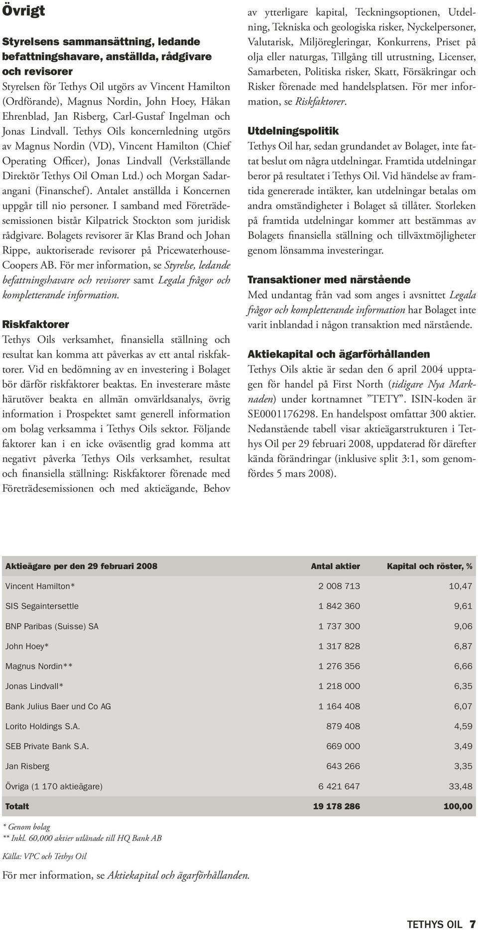 Tethys Oils koncernledning utgörs av Magnus Nordin (VD), Vincent Hamilton (Chief Operating Officer), Jonas Lindvall (Verkställande Direktör Tethys Oil Oman Ltd.) och Morgan Sadarangani (Finanschef).