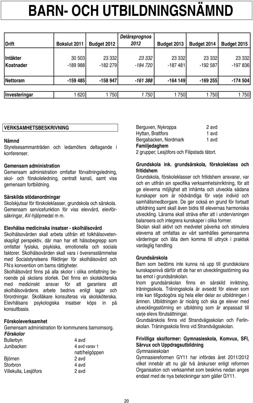 ledamöters deltagande i konferenser. Gemensam administration Gemensam administration omfattar förvaltningsledning, skol- och förskoleledning, centralt kansli, samt viss gemensam fortbildning.