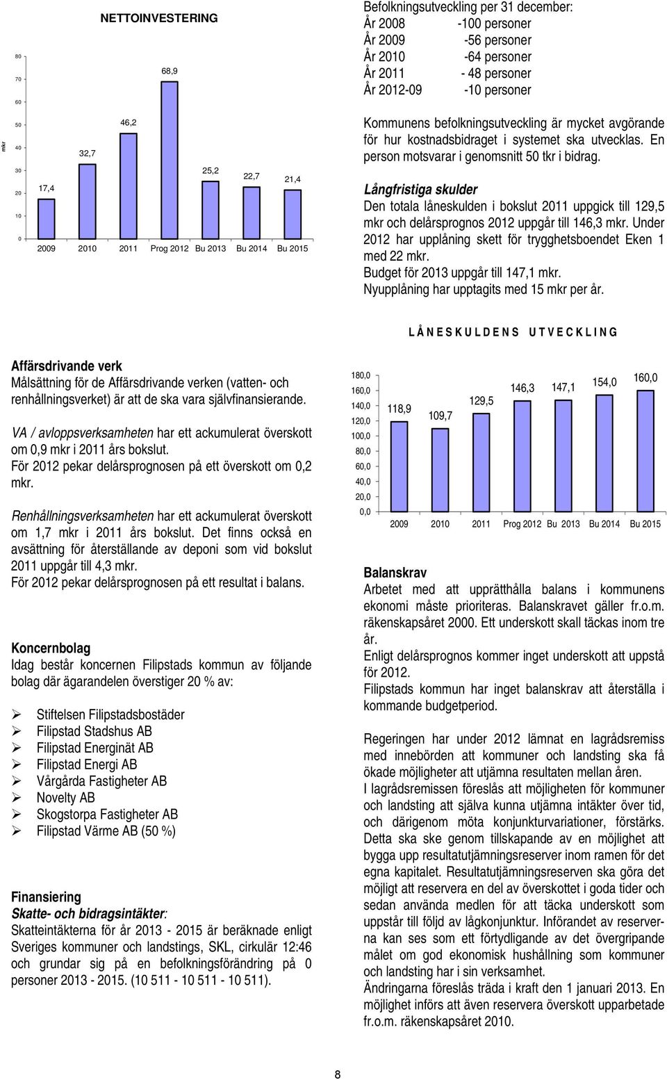 En person motsvarar i genomsnitt 50 tkr i bidrag. Långfristiga skulder Den totala låneskulden i bokslut 2011 uppgick till 129,5 mkr och delårsprognos 2012 uppgår till 146,3 mkr.