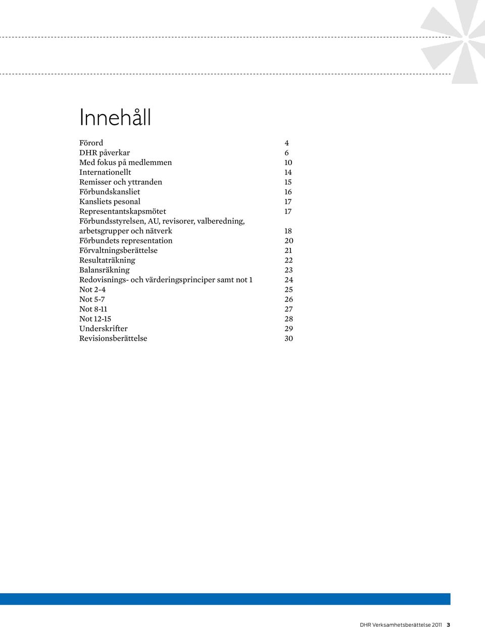 Förbundets representation 20 Förvaltningsberättelse 21 Resultaträkning 22 Balansräkning 23 Redovisnings- och