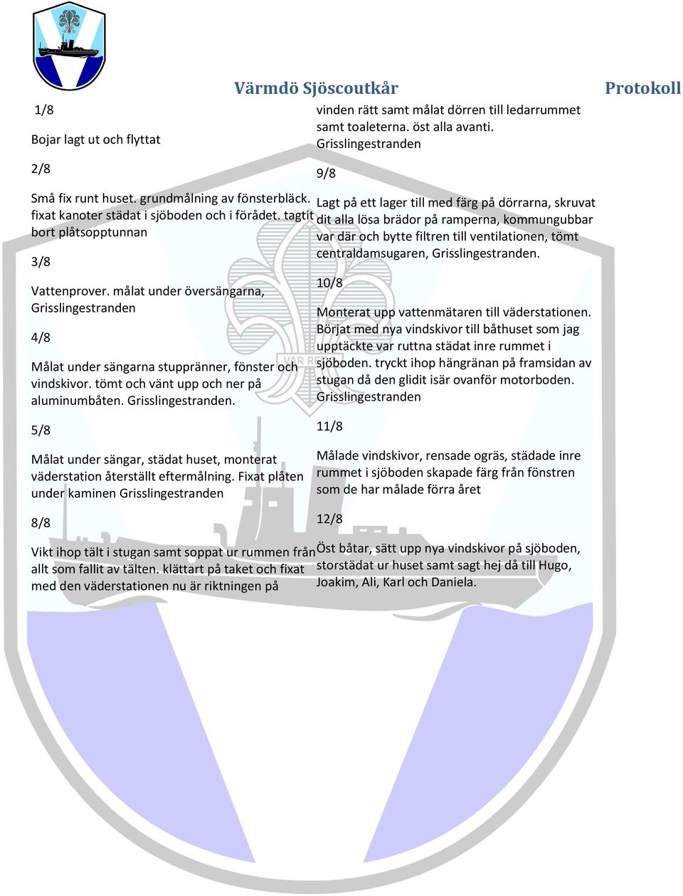 tagtit dit alla lösa brädor på ramperna, kommungubbar bort plåtsopptunnan var där och bytte filtren till ventilationen, tömt centraldamsugaren, Grisslingestranden. 3/8 Vattenprover.