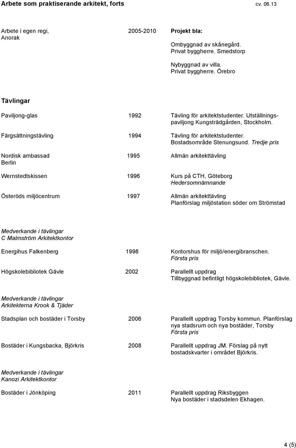 Färgsättningstävling 1994 Tävling för arkitektstudenter. Bostadsområde Stenungsund.