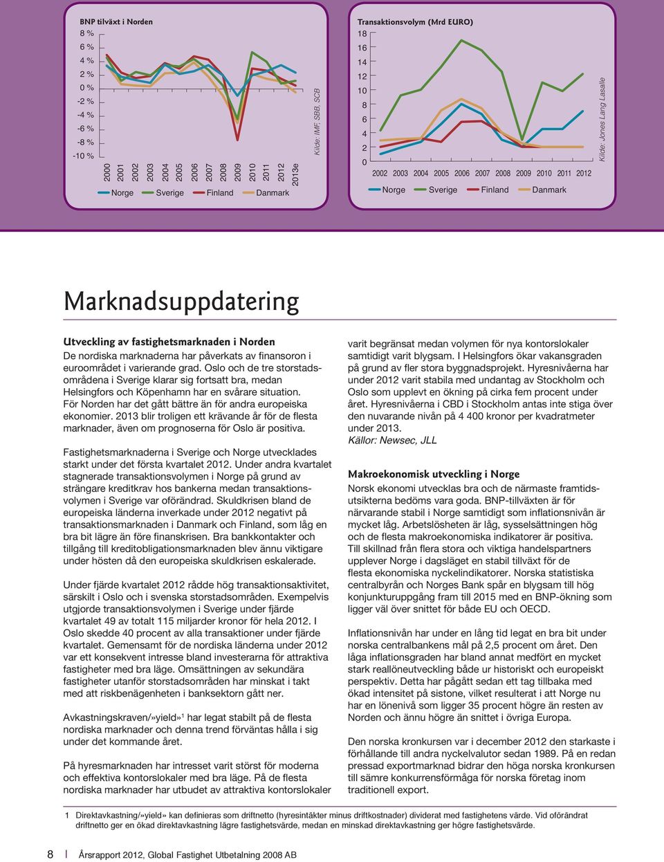 fastighetsmarknaden i Norden De nordiska marknaderna har påverkats av finansoron i euroområdet i varierande grad.