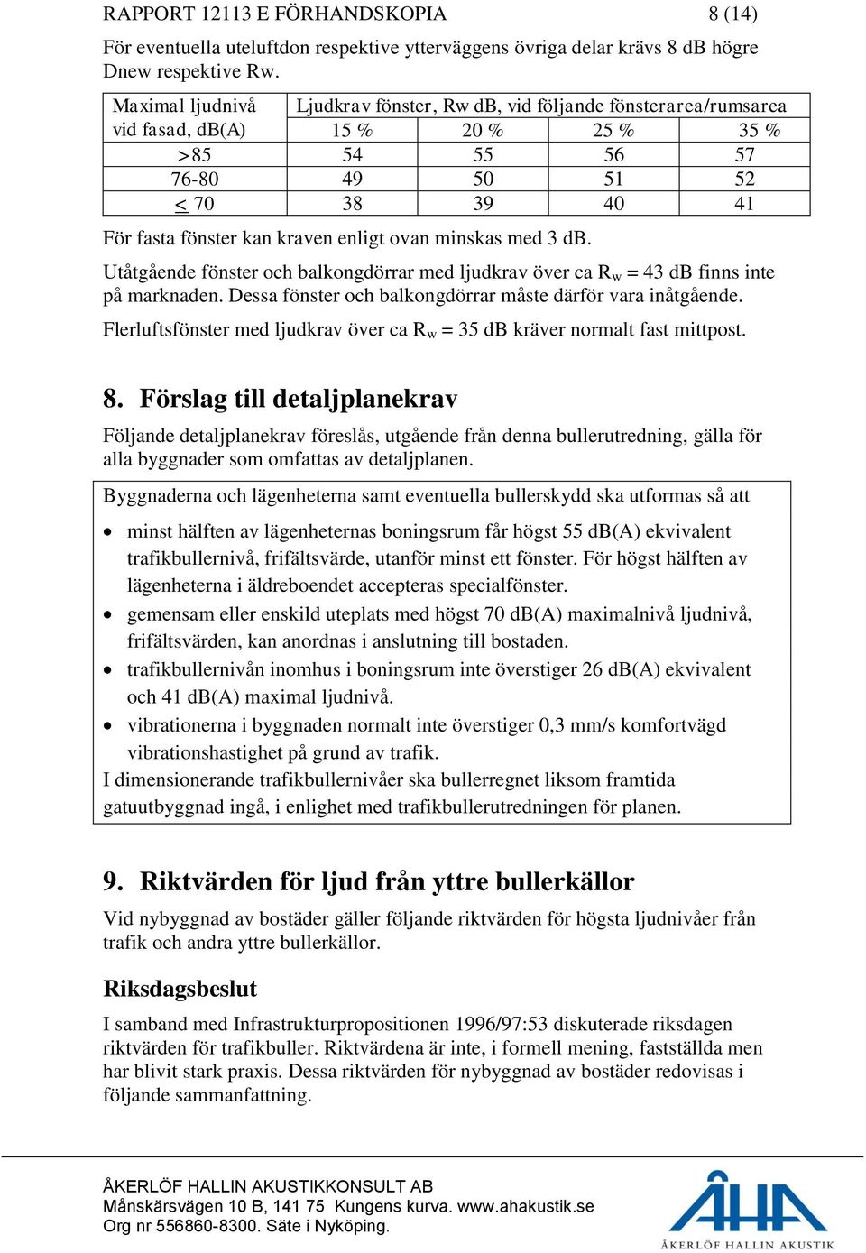 ovan minskas med 3 db. Utåtgående fönster och balkongdörrar med ljudkrav över ca R w = 43 db finns inte på marknaden. Dessa fönster och balkongdörrar måste därför vara inåtgående.