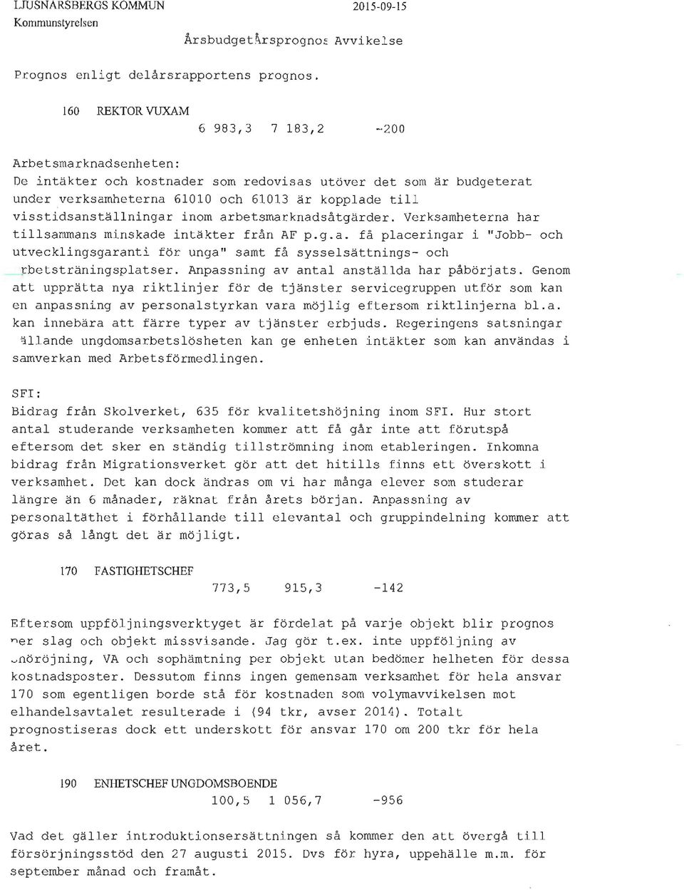 idsanställningar inom arbetsmarknadsåtgärder. Verksamheterna har tillsammans minskade intäkter från AF p. g. a. få placeringar i "Jobb- och utvecklingsgaranti för unga" samt få sysselsättnings- och ~betsträningsplatse r.